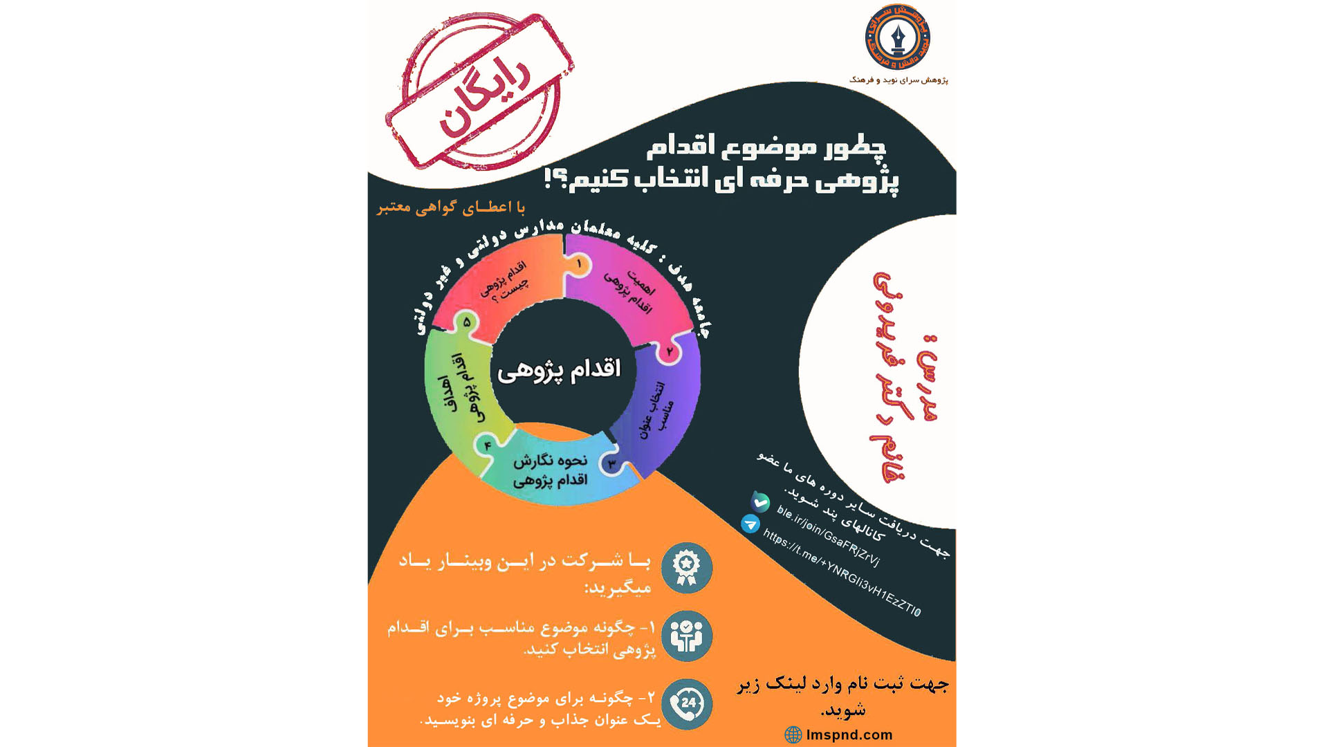 آموزش اقدام پژوهی با هوش مصنوعی